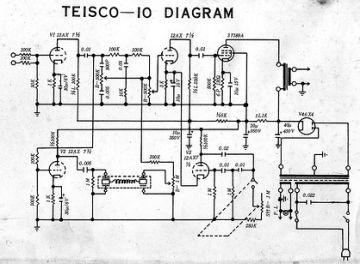 Teisco-Checkmate 10_Checkmate 17-1966.Amp.poor preview